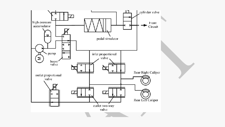 Clip Art Braking System Diagram - Electro Hydraulic Brake System, Transparent Clipart