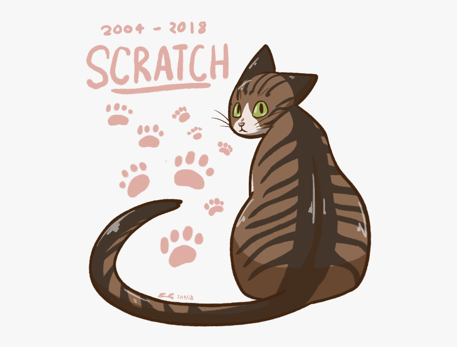 Transparent Cat Scratch Png - Animal Footprint Tattoos Model In Neck, Transparent Clipart
