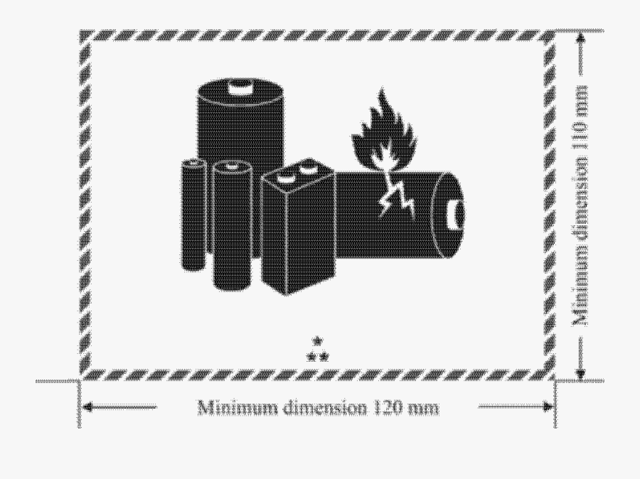 Transparent 26th Amendment Clipart - Lithium Ion Battery Label Un3481, Transparent Clipart