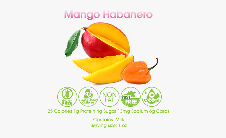 El Mango Y Sus Beneficios, Transparent Clipart