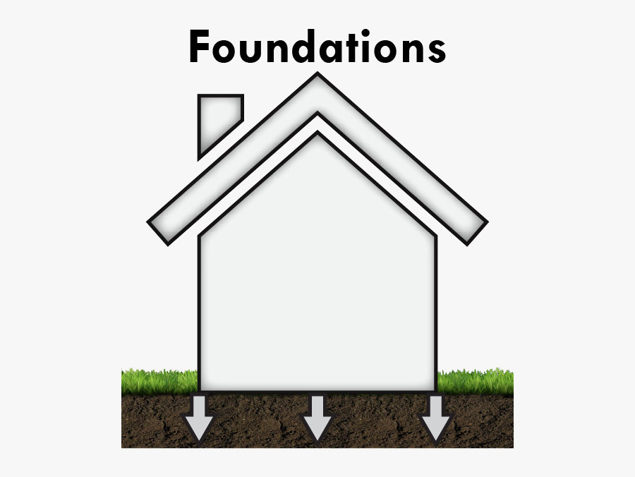 A Proper Foundation Does More Than Just Hold A House - Vector Line Art House, Transparent Clipart