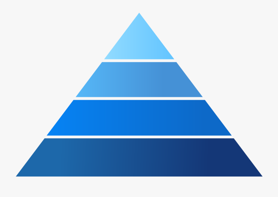 Pyramid Clipart At Getdrawings - Level 6 Of Evidence Hierarchy, Transparent Clipart