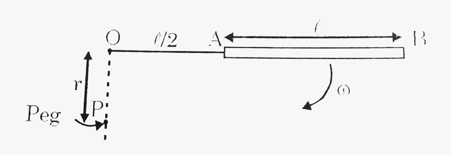 Diagram , Free Transparent Clipart - ClipartKey