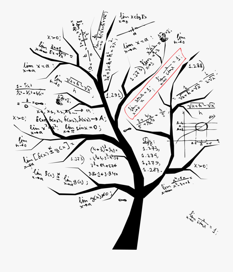 Flowers Vectors Clipart Math - Math Tree Png, Transparent Clipart
