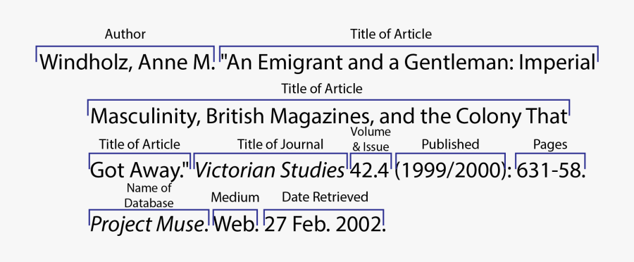 Mla Online Article From A Scholarly Journal - Online Article Mla ...