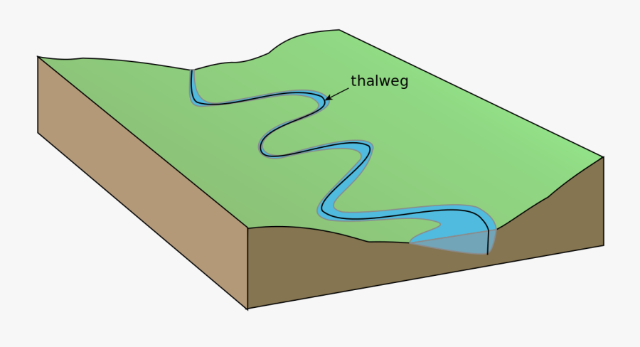 Clipart Map Delta Landform - Talweg De Un Rio, Transparent Clipart