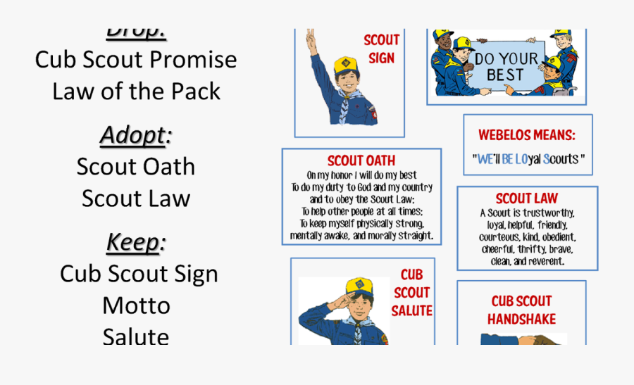 Printable Cub Scout Law And Oath , Free Transparent Clipart - ClipartKey