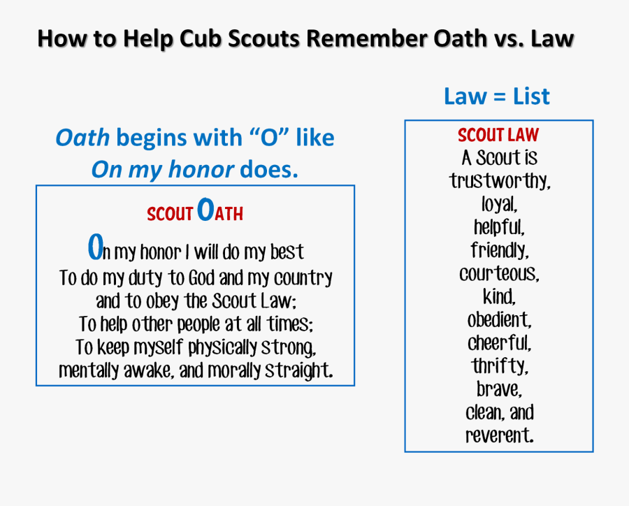 boy-scout-scout-oath-and-law-free-transparent-clipart-clipartkey