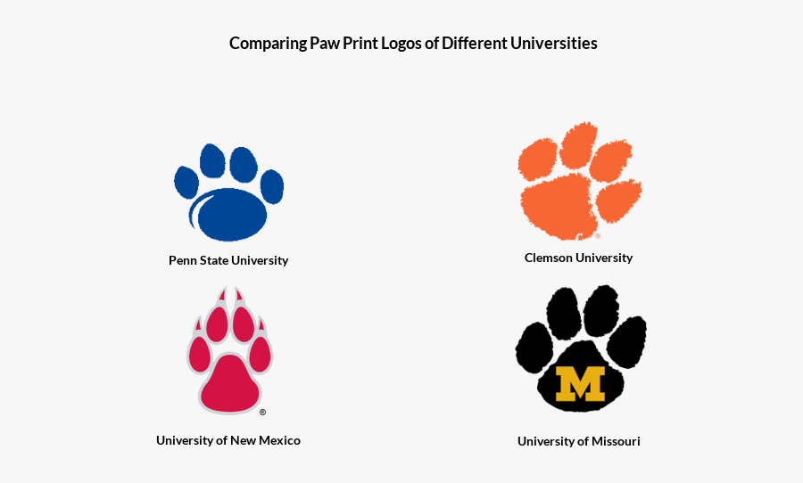 Red Paw Logo Brand , Free Transparent Clipart - ClipartKey