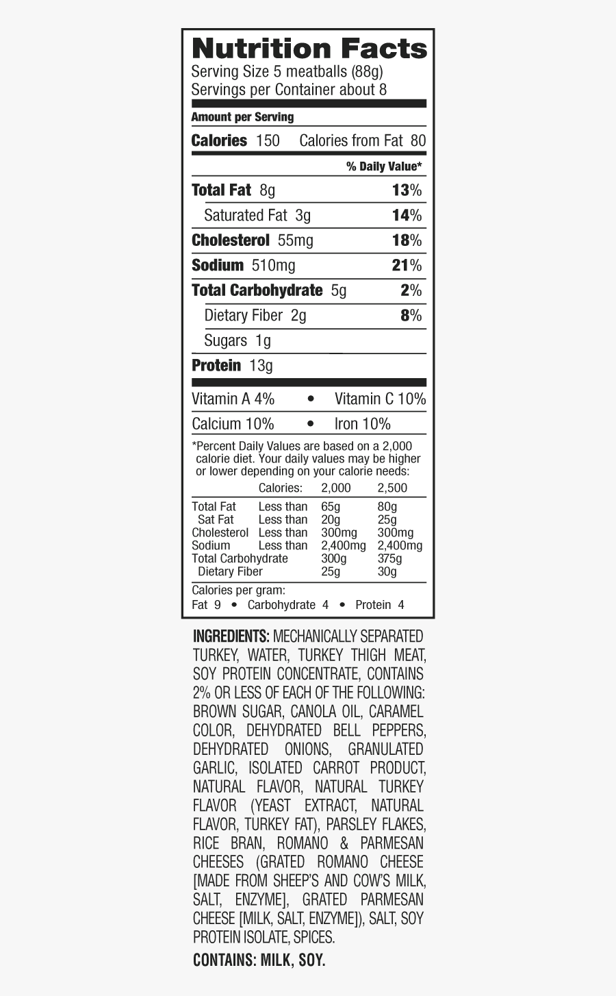 Wellsley Farms Turkey Meatballs Nutrition, Transparent Clipart