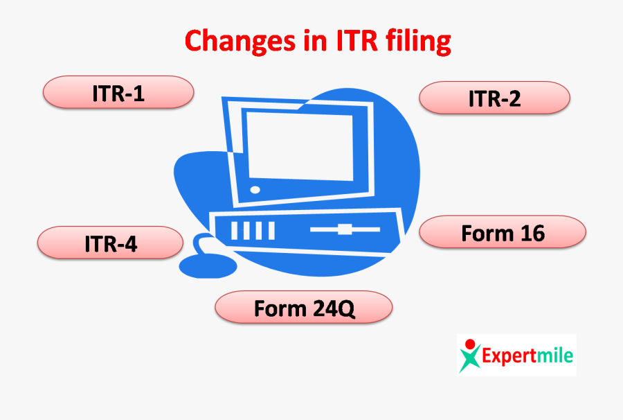 Computer, Transparent Clipart