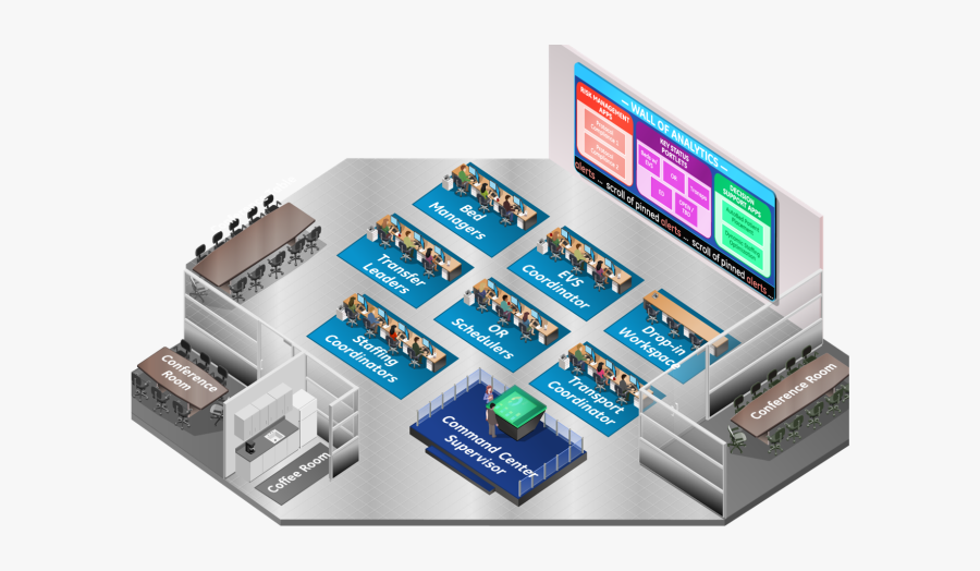 Command Center - Humber Hospital Command Centre, Transparent Clipart