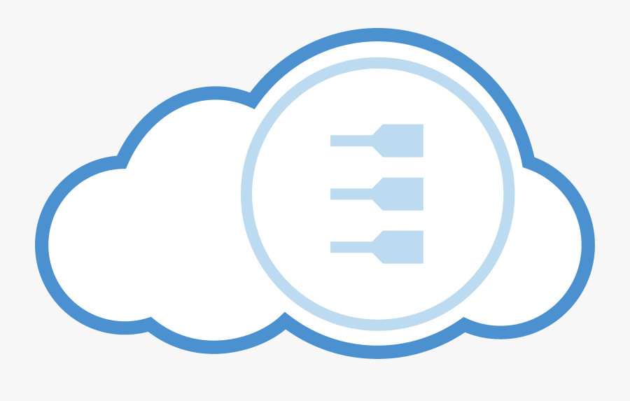 Theres only one cloud. Parkcloud.