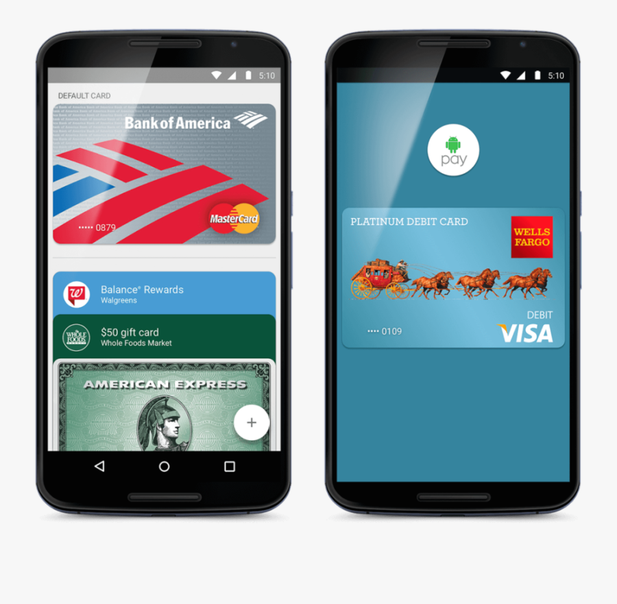 Google Clipart Android Device Bank - Android Google Wallet, Transparent Clipart