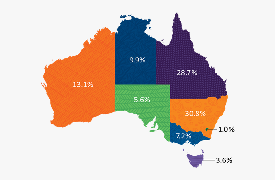 aboriginal-population-australia-2017-free-transparent-clipart