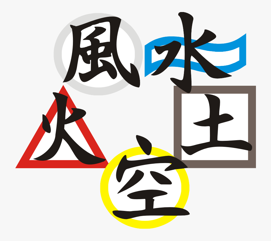 Clip Art Five Elements Kanji Classical - Five Elements Kanji, Transparent Clipart