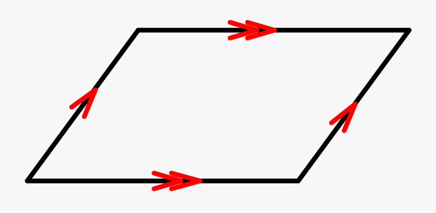 Parallelogram Quadrilateral, Transparent Clipart