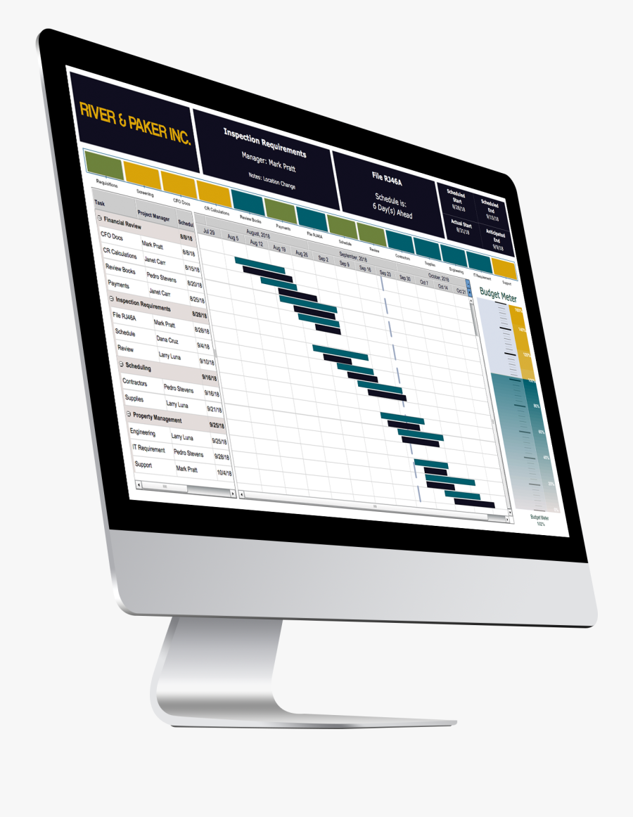 Project Dashboard Examples On A Desktop - Finance Computer Png, Transparent Clipart