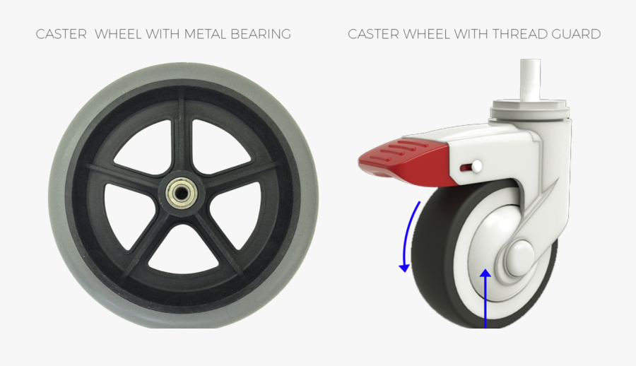 Transparent Caster Png - Wheel, Transparent Clipart