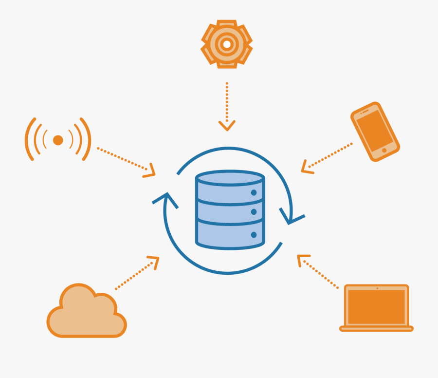 Capabilities Like Scheduling And Real-time Data Processing, Transparent Clipart