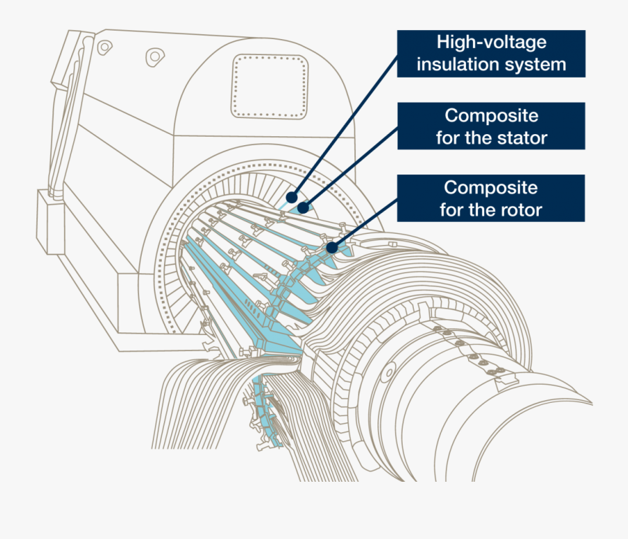 Nuclear Drawing Power Plant - Power Plant Generator Stator, Transparent Clipart