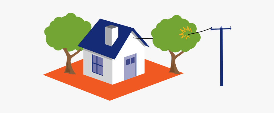 Tree Zone Diagram Colour - Overhead Power Line, Transparent Clipart