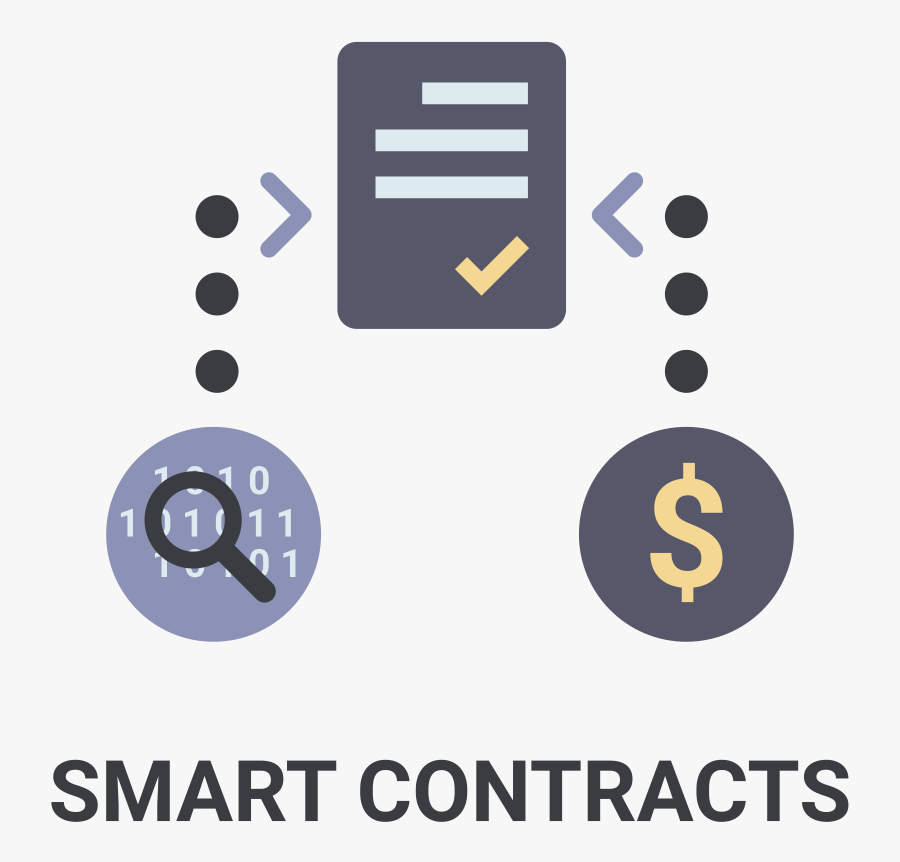 Flat Computer Icons Of Blockchain Contract Ethereum - Smart Contracts Logo, Transparent Clipart