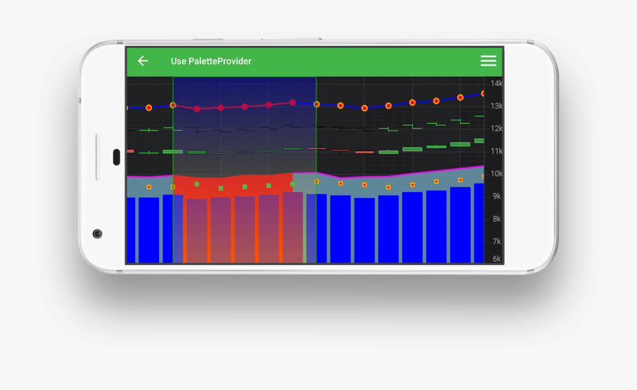 Android Chart Pinch Zoom, Touch To Pan - Smartphone, Transparent Clipart