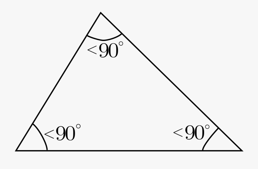 Say It Together Now - Acute Triangle Png, Transparent Clipart