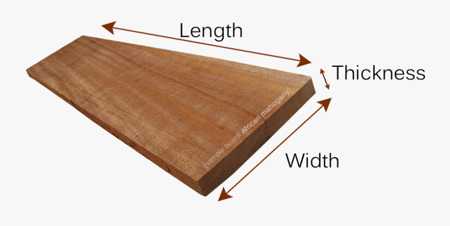 Hardwood Lumber Sizes - Length And Width Of Wood, Transparent Clipart