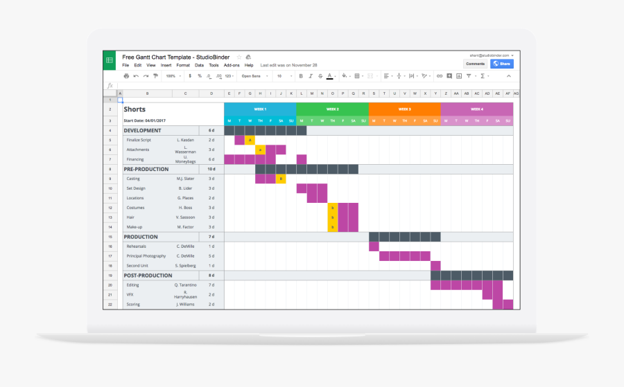 Gantt Chart Excel Template Old Gantt Chart Studiobinder - Tableau Template Gantt Chart, Transparent Clipart