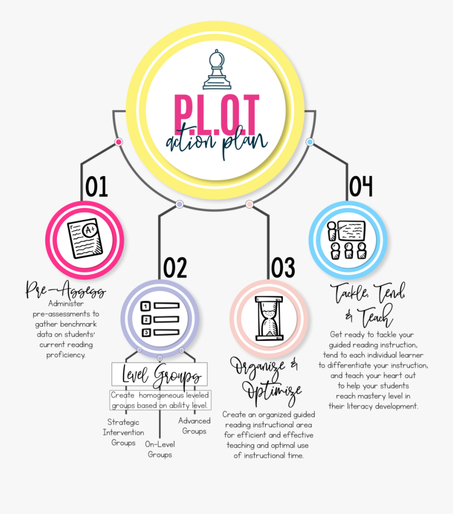 Circle, Transparent Clipart