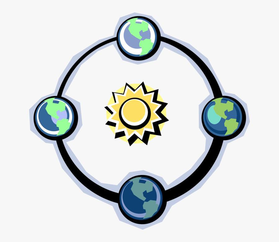 Vector Illustration Of Planet Earth World Rotating - Revolution Of The Earth Clipart, Transparent Clipart