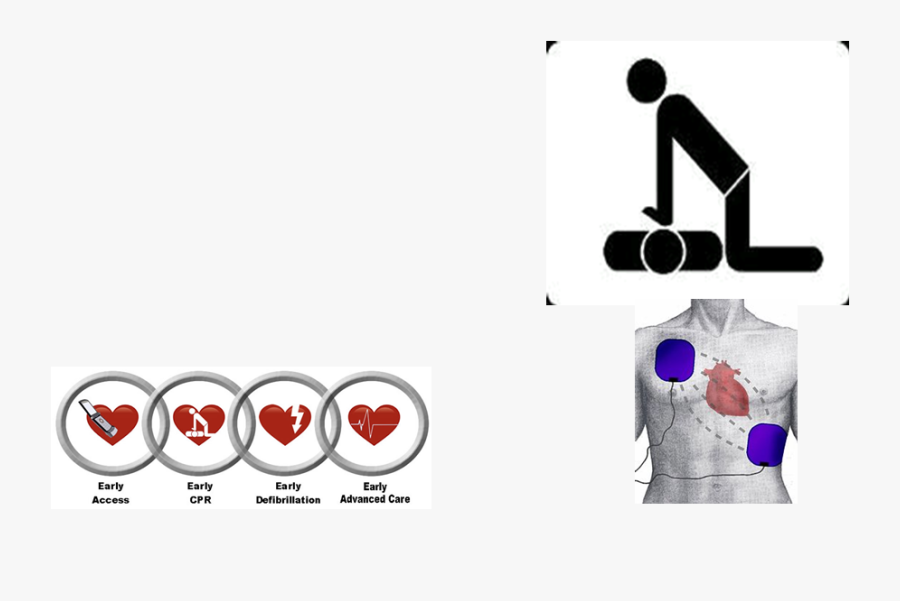 Cpr - Graphic Design, Transparent Clipart