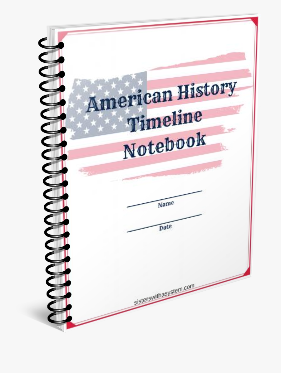 Clip Art American History Timeline Clipart - American History Timeline Names, Transparent Clipart