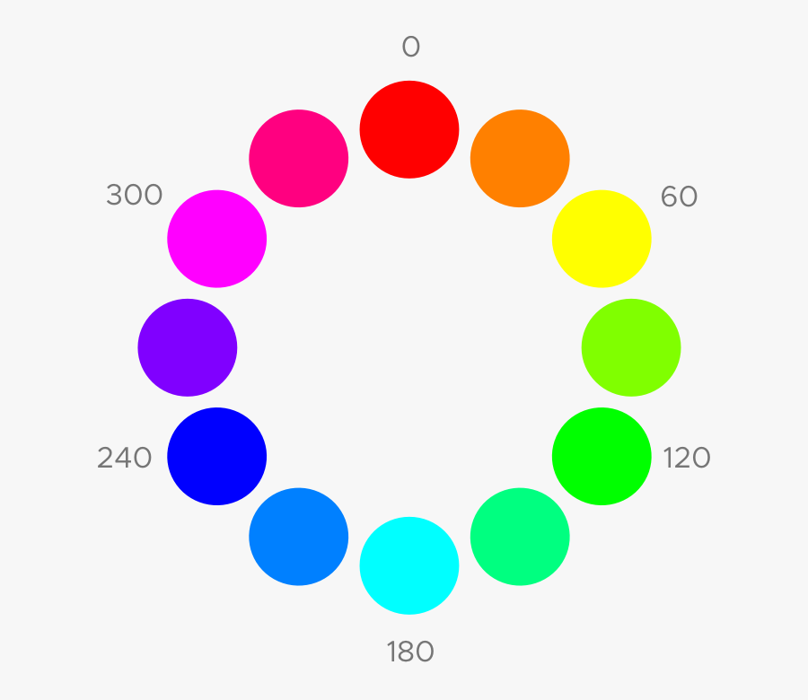 Colours Clipart Hue - Colorful Circles Clipart, Transparent Clipart