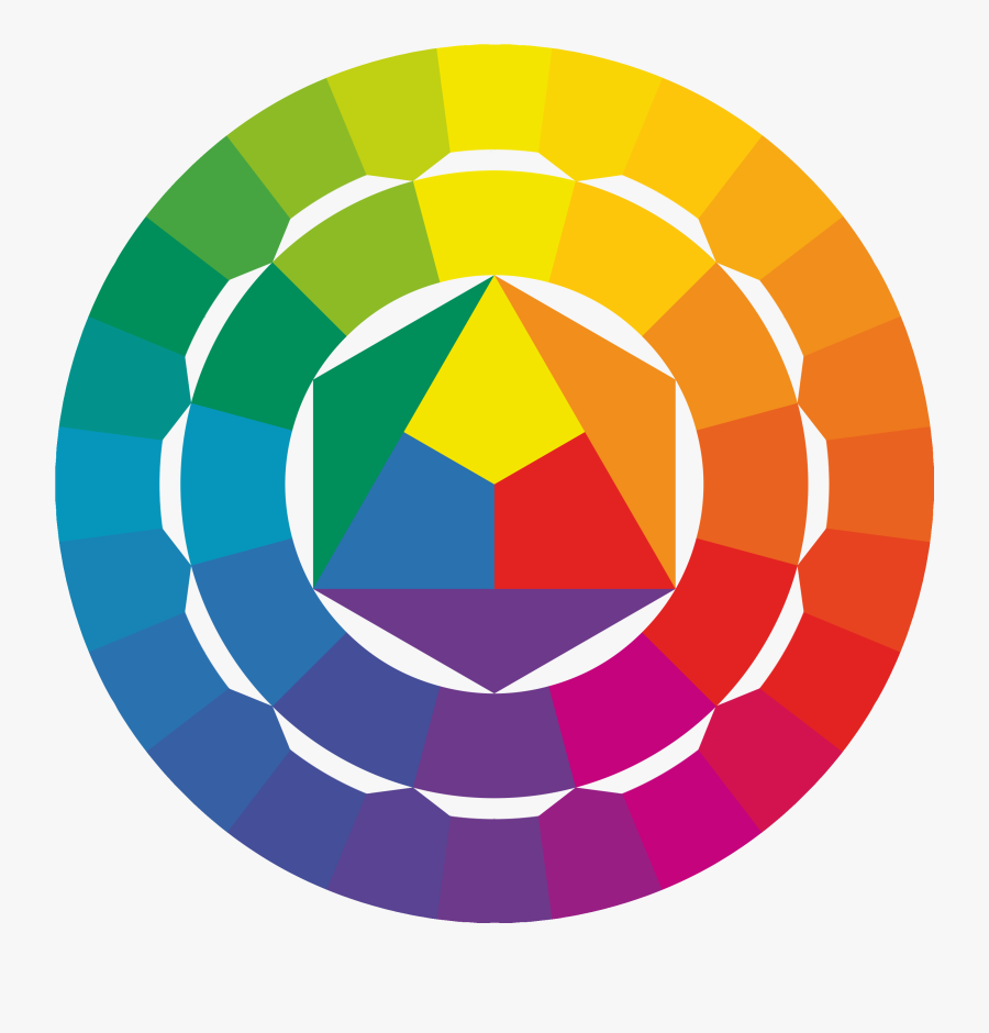 Img - Itten Color Wheel, Transparent Clipart