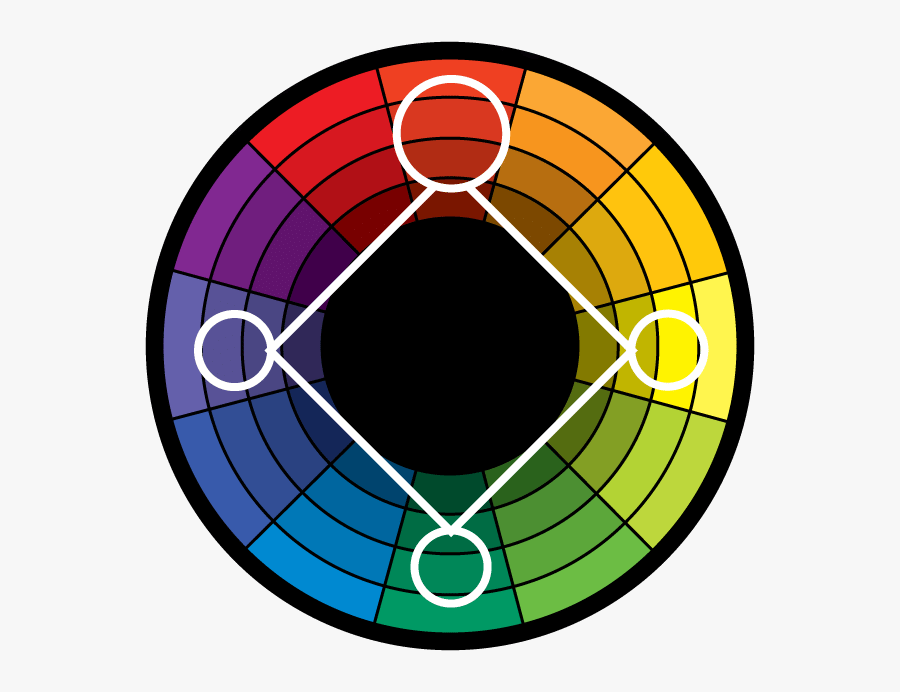 Triadic Harmony Color Wheel, Transparent Clipart