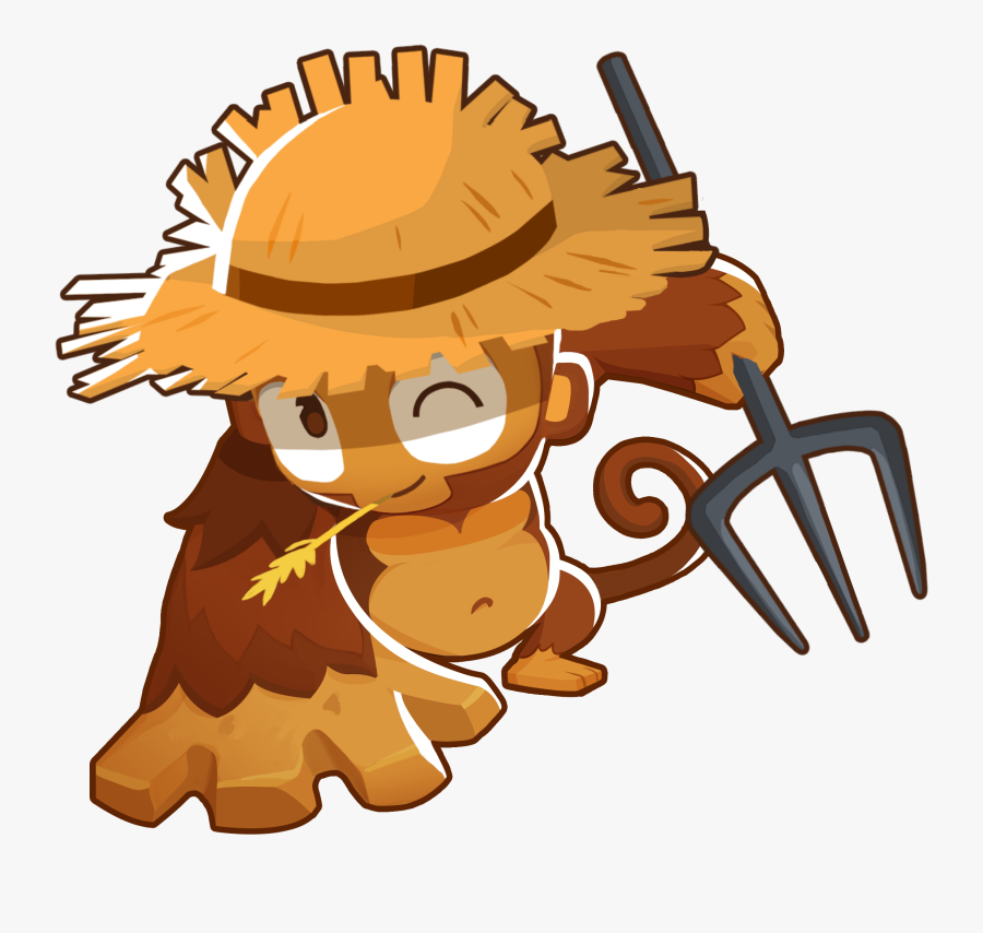 Farmer Hat Clip Art, Transparent Clipart