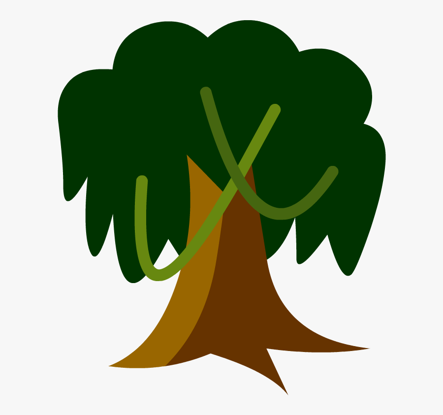 Tree In A Tropical Rainforest Cartoon Clipart , Png - Cartoon Tropical Rainforest Trees, Transparent Clipart