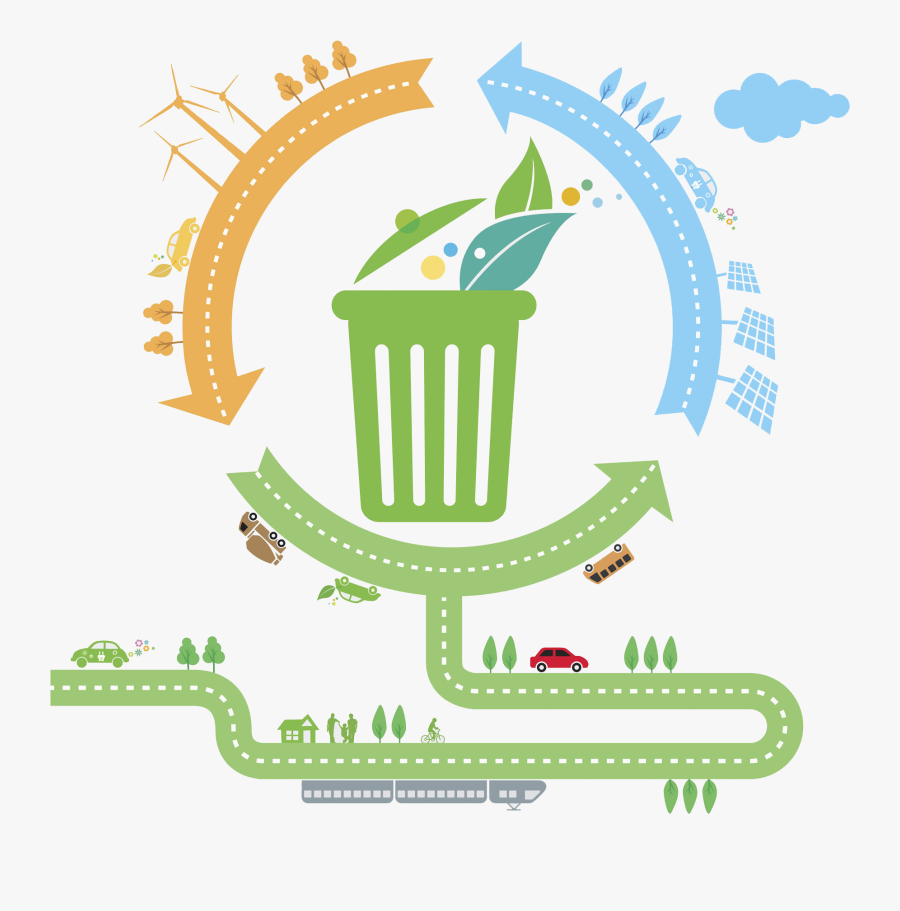 Clip Art Recycling Drawing - رسم اعادة تدوير النفايات, Transparent Clipart
