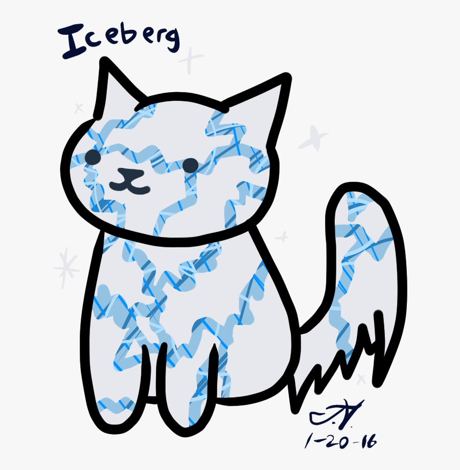 Mutant Atsume Oc Iceberg By Lycantrin , Free Transparent Clipart ...