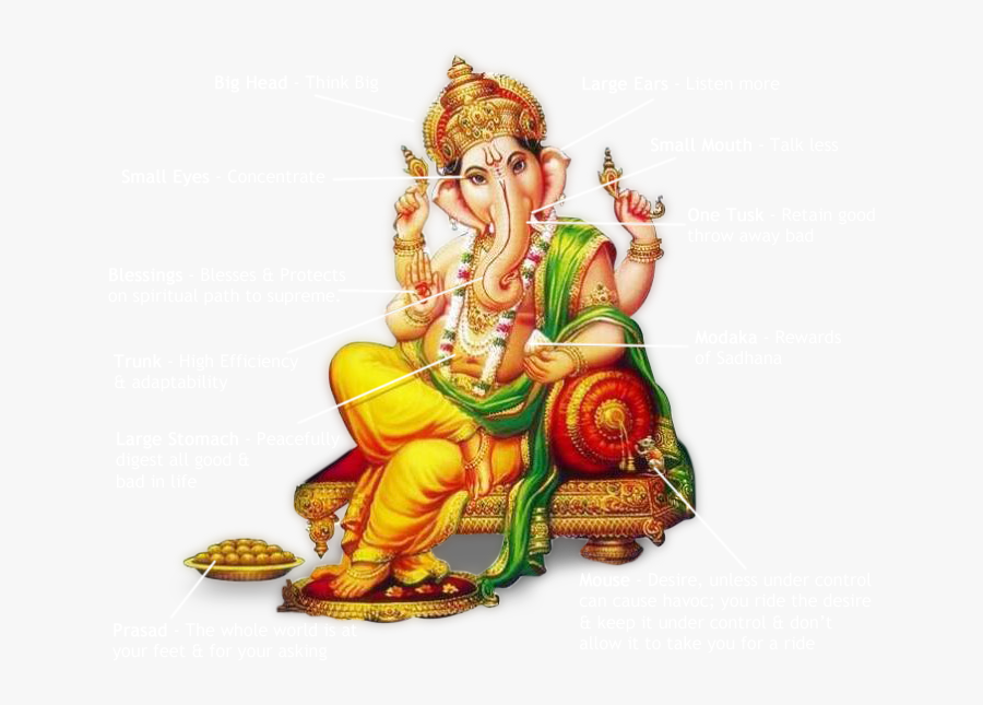 vinayagar images png batu caves free transparent clipart clipartkey vinayagar images png batu caves