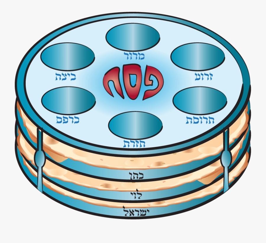 Ji Tap Player - Circle, Transparent Clipart