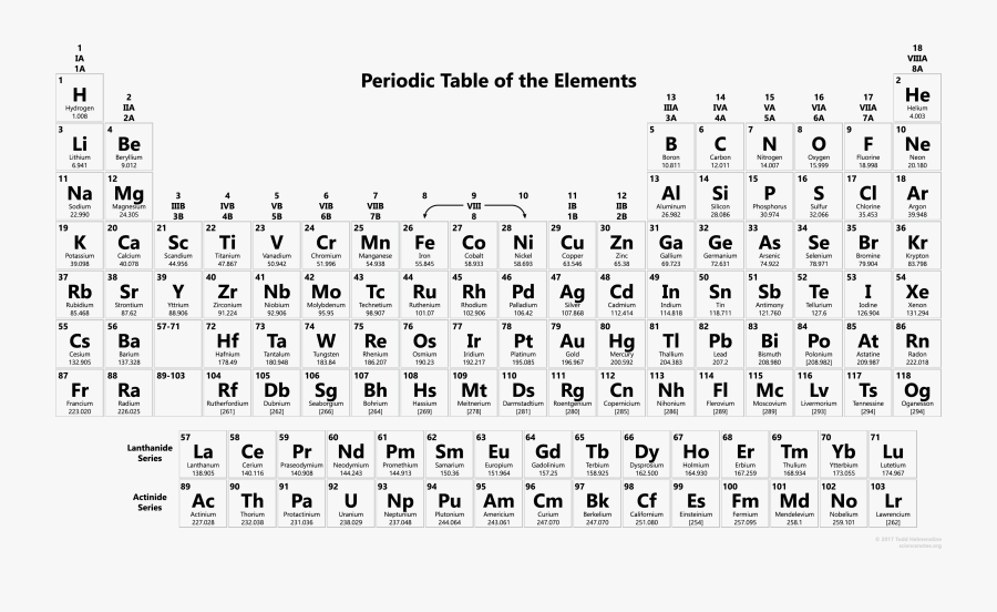 free printable periodic tables ba periodic table of