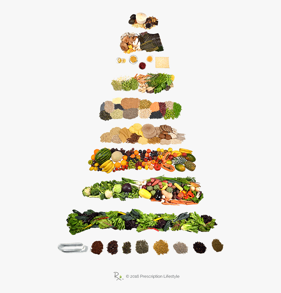 Food Prescription Lifestyle - Whole Plant Based Pyramid, Transparent Clipart