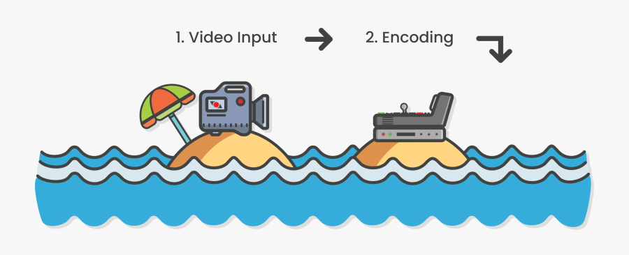 Live Streaming Workflow Part, Transparent Clipart