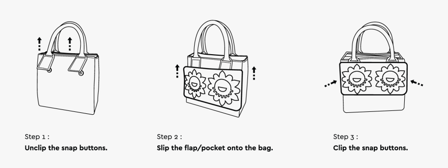 Modular Bag - Handbag, Transparent Clipart