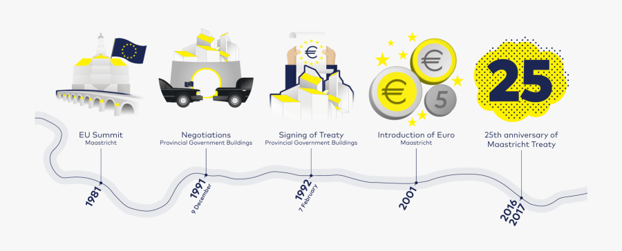 Maastricht Treaty Euro, Transparent Clipart