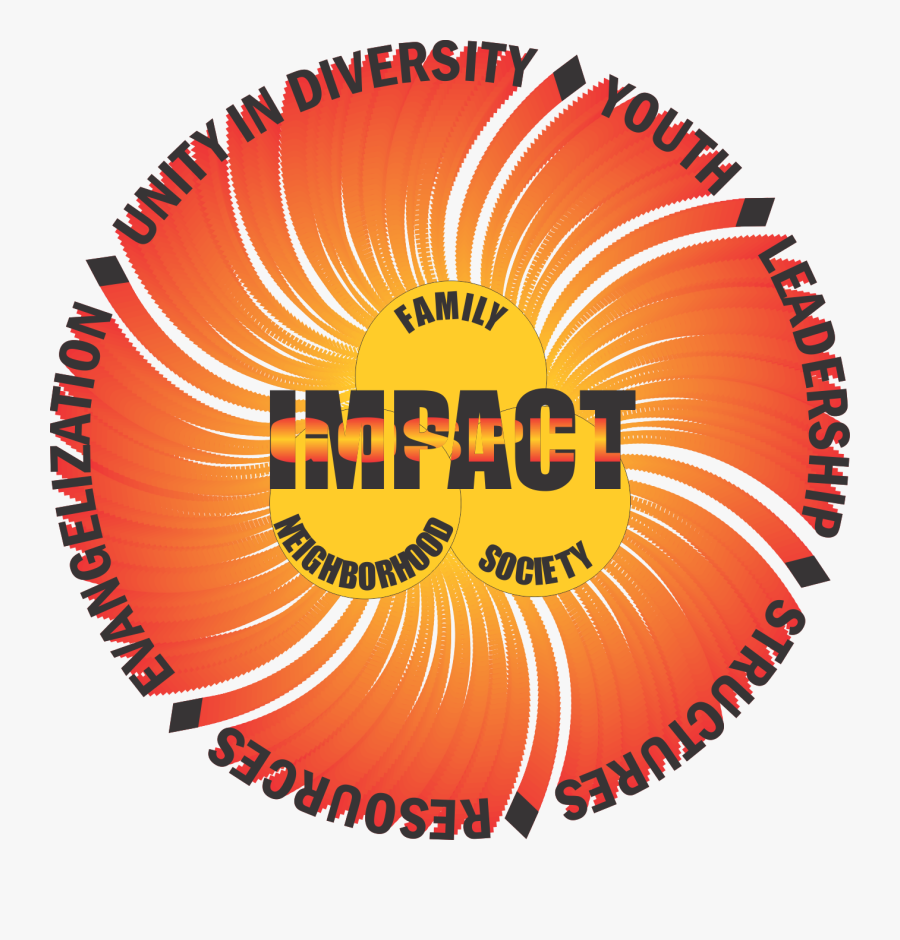Impact Statement Logo - Circle, Transparent Clipart